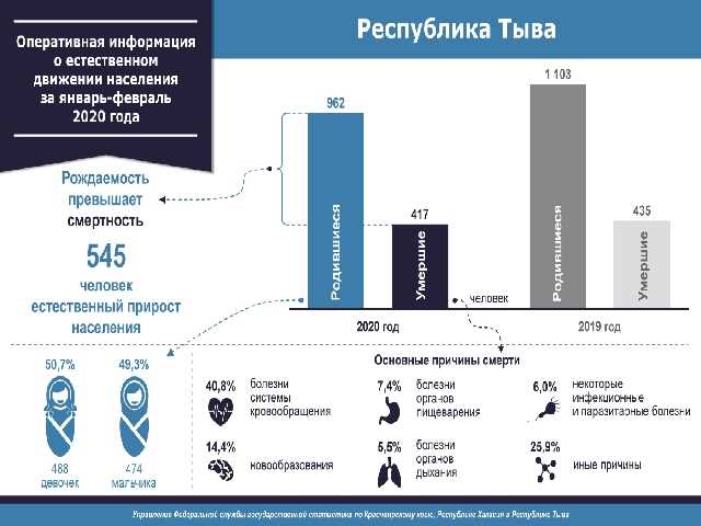 Преимущества использования аналитической системы в маркетинге автодилера: