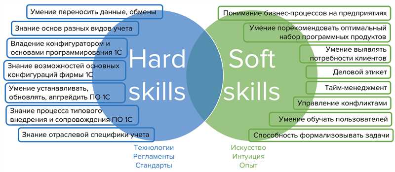 Бесплатный SEO-аудит AIN.ua - как улучшить свой сайт без затрат