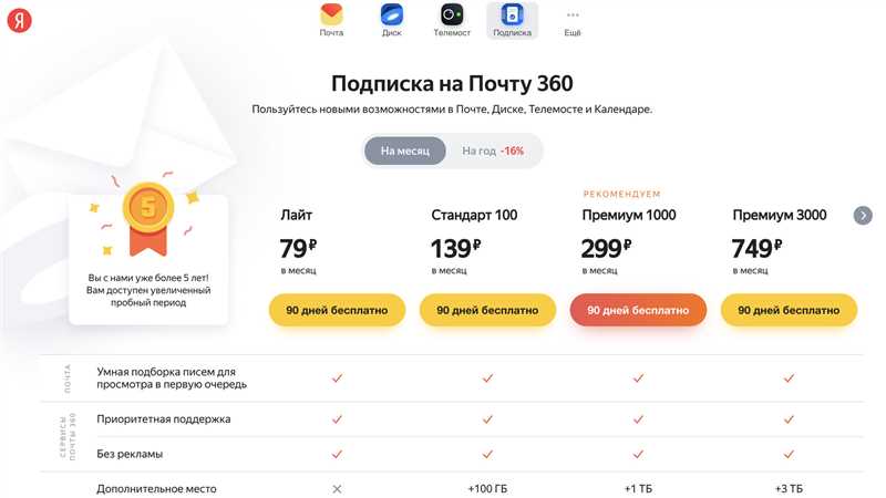 Из Google Workspace в Яндекс 360 для бизнеса: что критично для digital-агентств