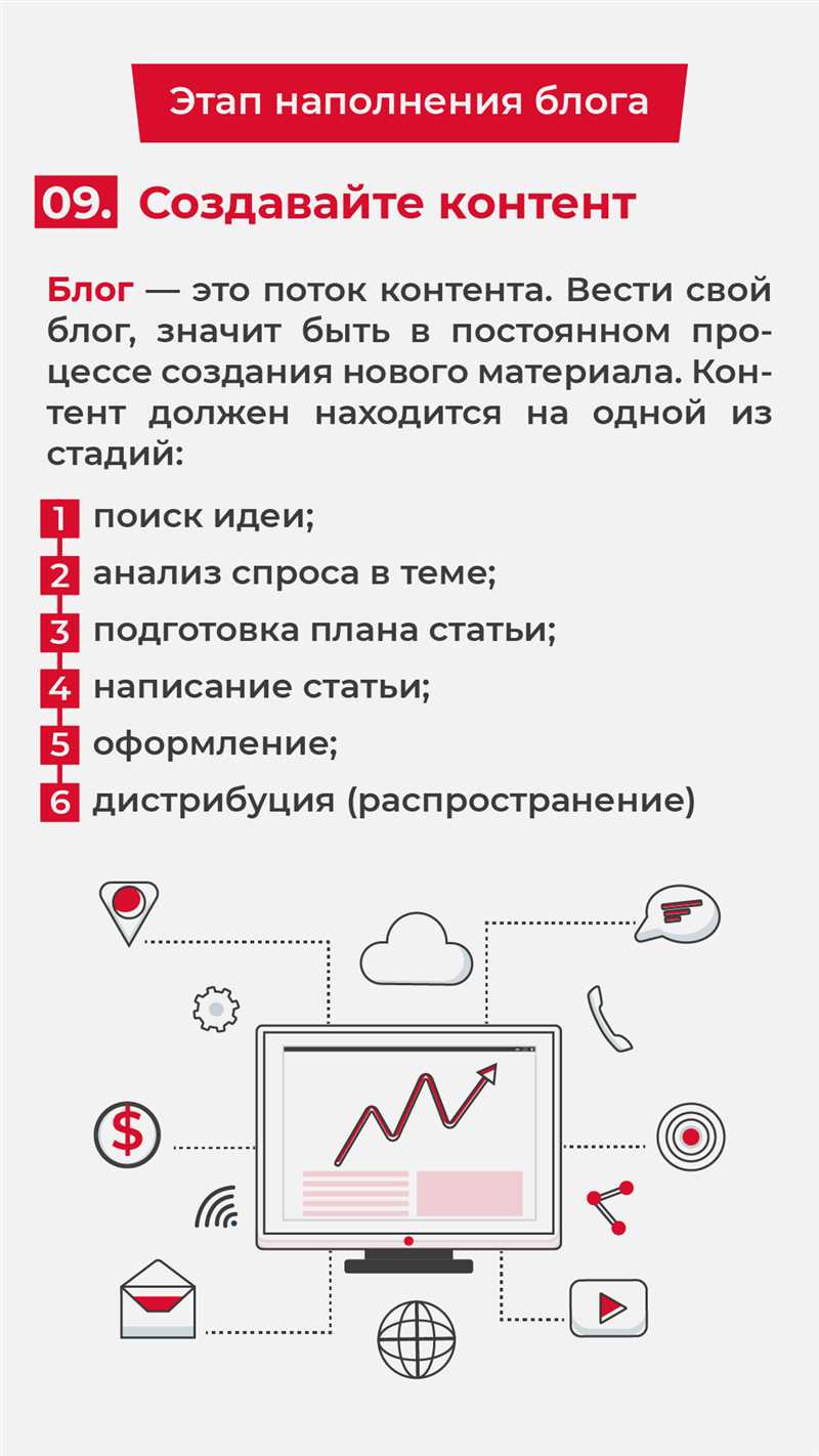 Шаг 3: Разработайте и оптимизируйте веб-сайт для интернет-магазина