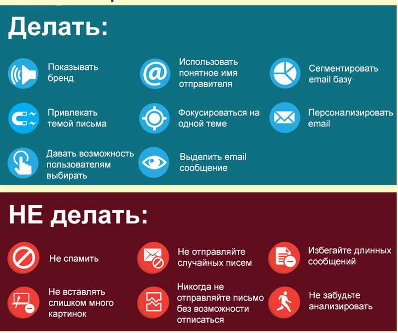 Фильтрация и сегментация контактов для целевой аудитории