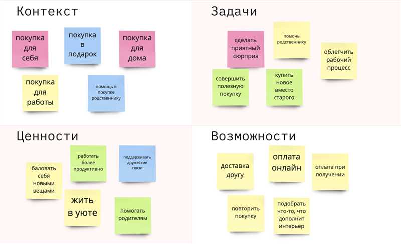 Преимущества интерфейсов B2B-сайтов