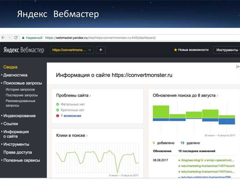 Анализ и мониторинг