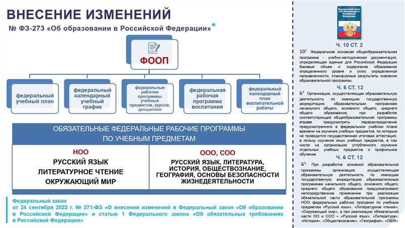 3. Улучшенные аналитические инструменты